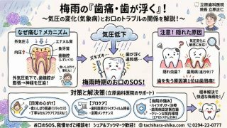 梅雨の「歯痛・歯が浮く」！ 